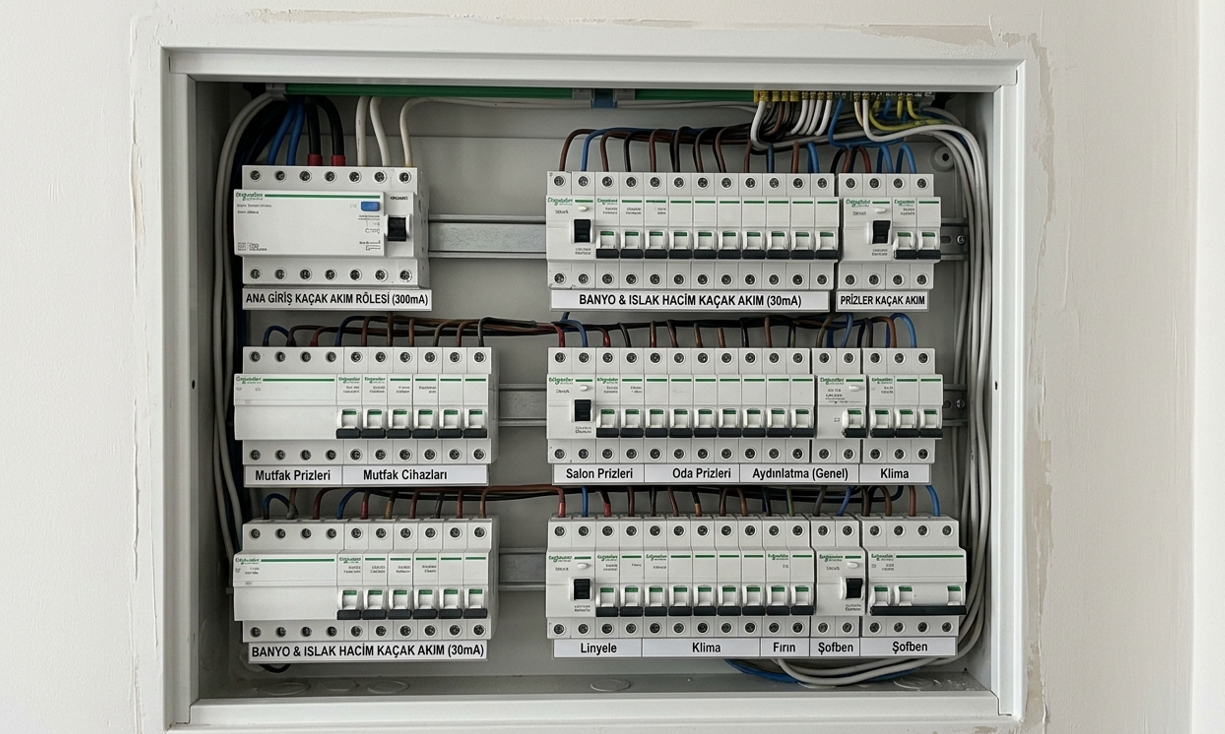 Yenilenen elektrik sigorta panosu — Schneider otomatik sigortalar, kaçak akım röleleri ve klemens sırası