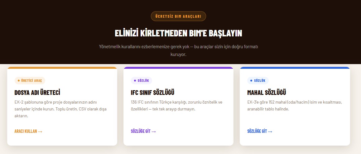 ForumCAD BIM araçları — dosya adı üreteci, IFC sınıf sözlüğü ve mahal sözlüğü üç panel görünümü